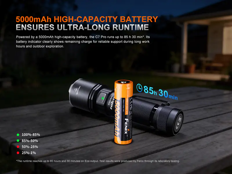 LINTERNA RECARGABLE FENIX C7 PRO 4600 LUMENES - Imagen 3