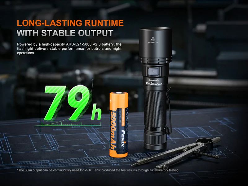 LINTERNA RECARGABLE FENIX C7 V2.0 3300 LUMENES - Imagen 6